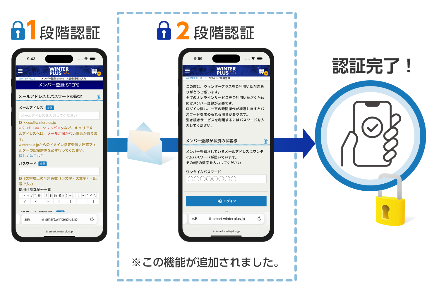 2段階認証機能追加